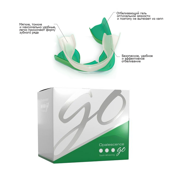 Изображение Opalescence Go 6% HP Mint - гель для отбеливания зубов в готовых капах со вкусом мяты, 4 блистера