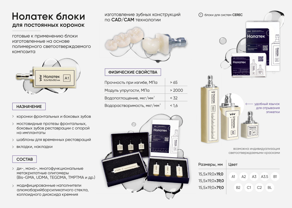 Изображение Нолатек B1, 15,5*19*39мм, материал полимерный для постоянных коронок