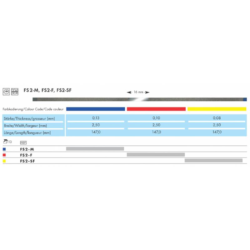 Изображение Полоска межзубная FS2-F NTI 1шт