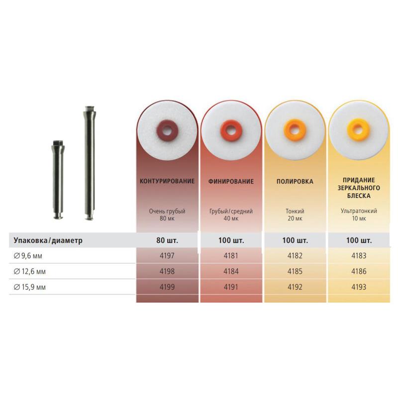 Изображение ОптиДиск / OptiDisc Assortment набор диски в ассортименте 80шт без дискодержателей Kerr 4190